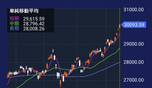 日経平均株価３万円突破！♡